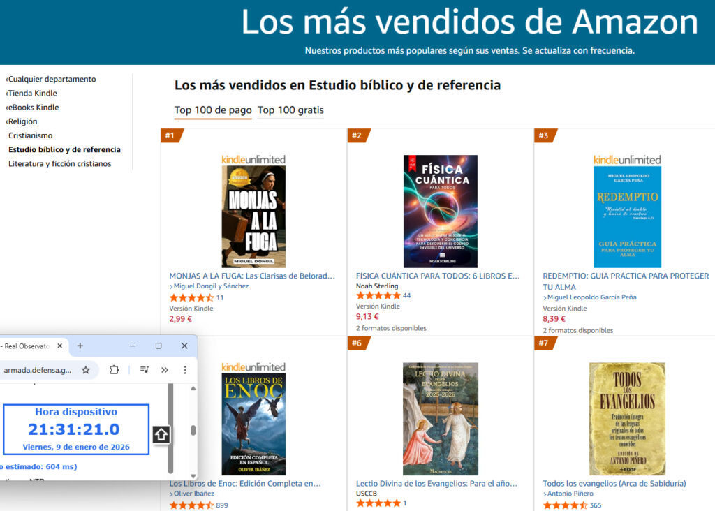 Miguel Dongil Autor Best Seller en Amazon España en 2026